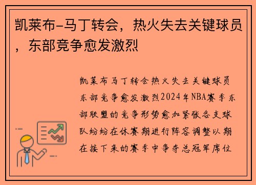 凯莱布-马丁转会,热火失去关键球员,东部竞争愈发激烈